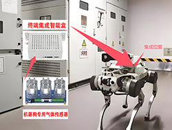 機器狗專用氣體傳感器